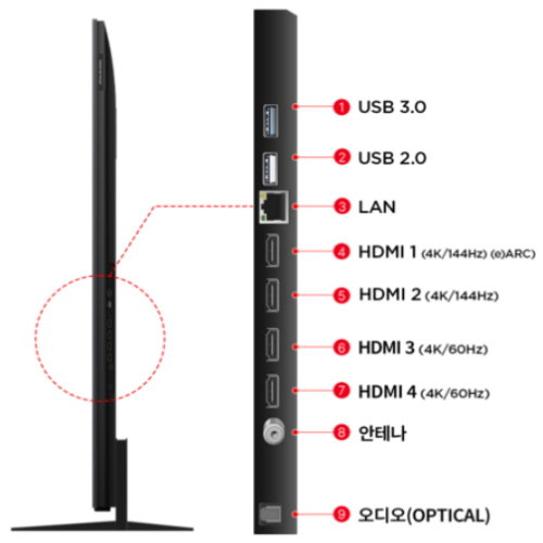 TCL 55C7L