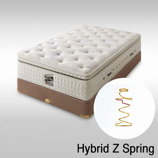 에이스침대 HT-R (HYBRID TECH RED) 투매트리스 SS 소프트 타입_이미지