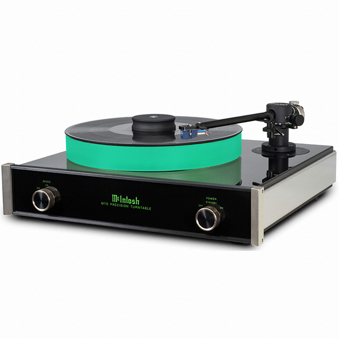 ��Ų��� MT5