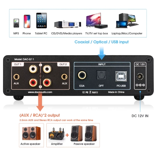 DOUK AUDIO DAC-Q11 (해외구매)_이미지