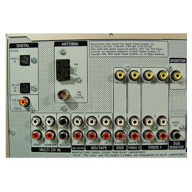 SONY STR-DE497