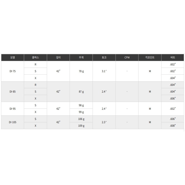 투어AD DI 블랙 95 UT (정품, 95S)_이미지