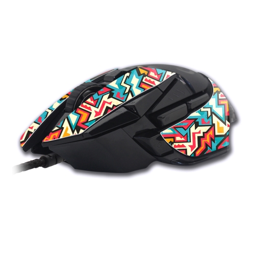 �ֶ��ΰ����� ��������ġ STR ������