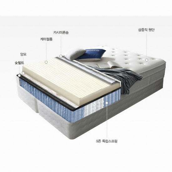 잉글랜더 화이트컬렉션 양모 케미컬폼 65T 9존 독립스프링 매트리스 SS (28cm)_이미지