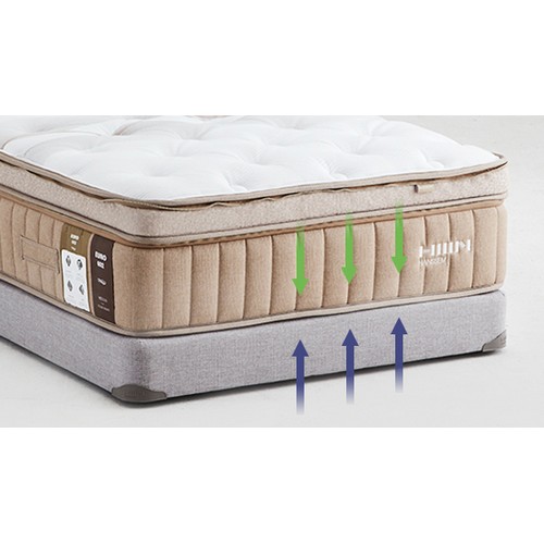 한샘 포시즌 베이스 하단매트리스 Q (매트별도)_이미지