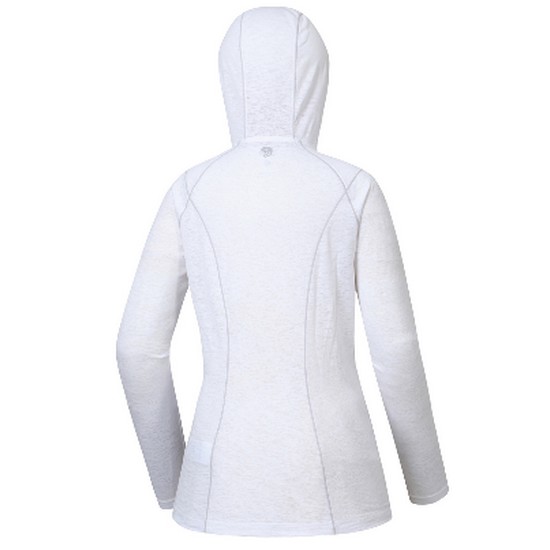 ����ƾ�ϵ���� ���� �޽������� ��ɼ� �ĵ�Ǯ¤��