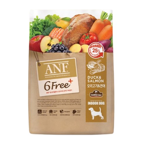 ANF 독 식스프리 플러스 인도어 오리고기&연어 1.6kg (1개)_이미지