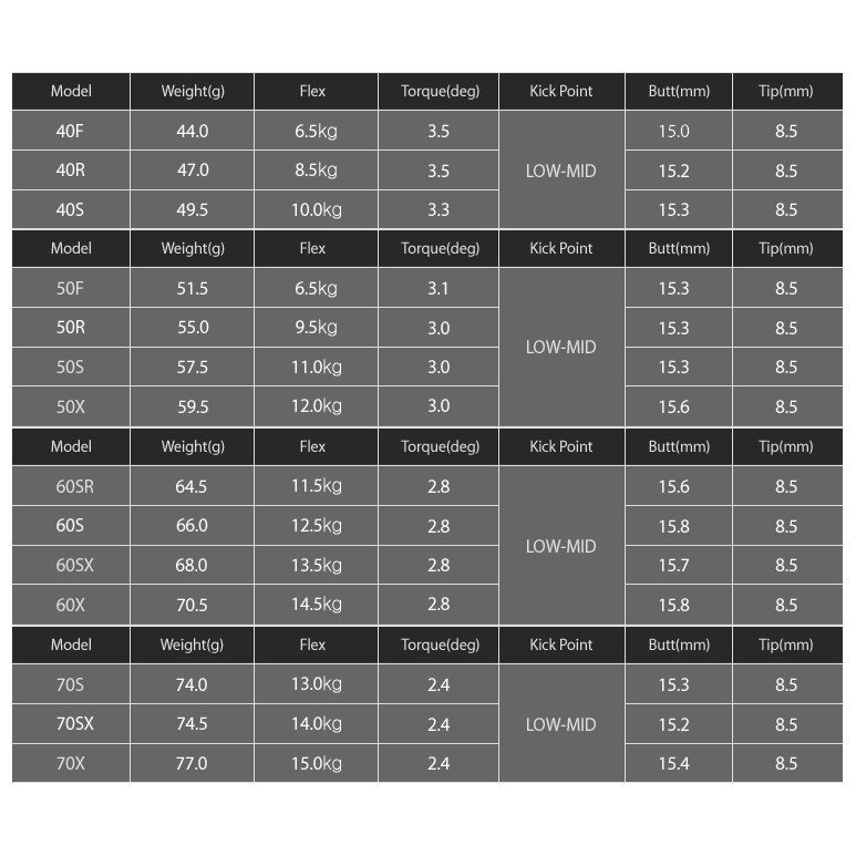 디자인튜닝 제로 60 WOOD (정품, 60SX)_이미지
