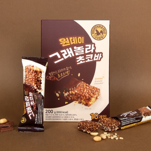 ����鿡 ������ �׷���� ���ڹ� 10����