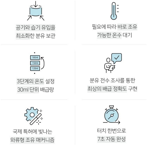 베이비브레짜 포뮬러 프로 어드밴스드 분유제조기_이미지