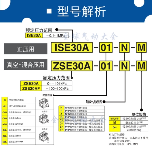 SMC 압력 스위치 ISE30A/ZSE30AF/ZSE30A-01-N/-P/-C/-D/-A/E/F-L-ML-G
