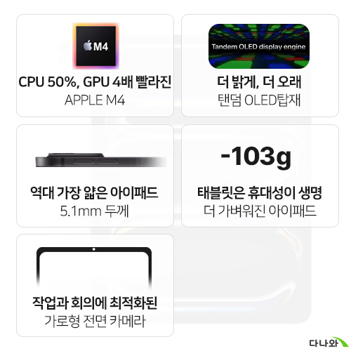 APPLE 2024 iPad Pro 13 M4+애플펜슬 프로 (512GB)_이미지