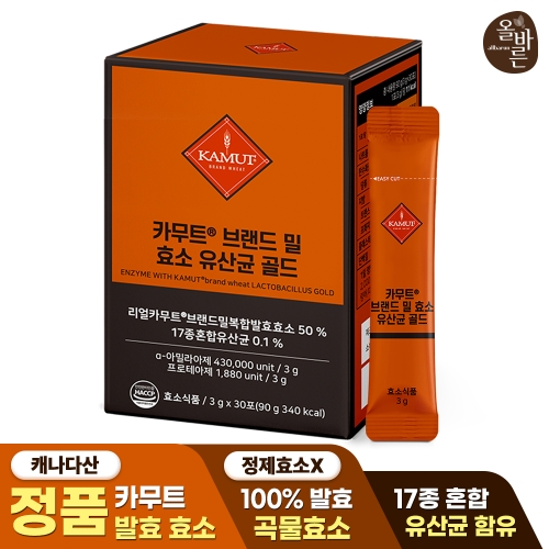 �ùٸ� ī��Ʈ �귣�� �� ȿ�� ����� ��� 30��