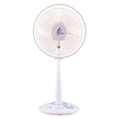 �������� SIF-14GTL