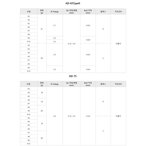 투어AD AD 55/65/75/85/95 IRON (정품)_이미지