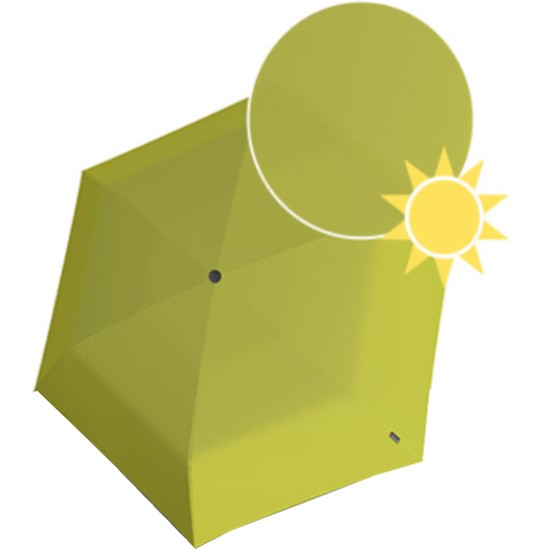 크닙스 5단 접이식 우산 KNS-9540101800