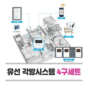 귀뚜라미 각방제어 온도조절기 3구세트