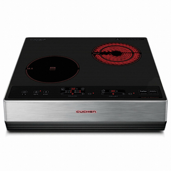 CIR-SA200