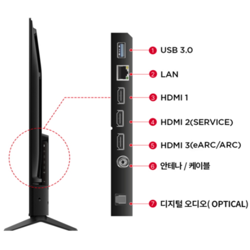 TCL �������� 65U65A Pro �̵��� ��Ű��