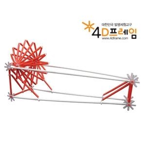  포디랜드 거슬러 올라가는 더블콘/포디프레임 발명/수학 창의/4차원/입체/조형/봉