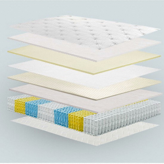 베드리움 듀얼쿠션 유로탑 매트리스 Q (25cm)_이미지