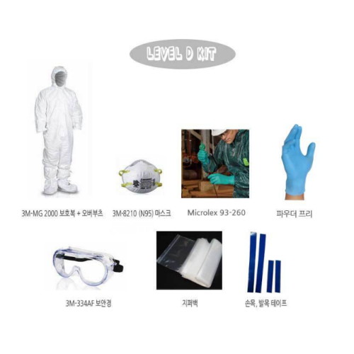 3M ����D ŰƮ �濪�� ��Ʈ Ver.2