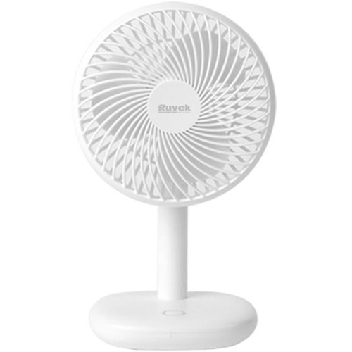 RU-140W