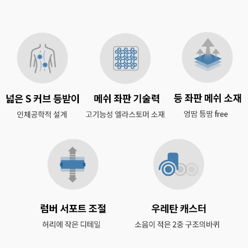 듀오백 부스터 BC-LMW 집중형 공부 메쉬의자_이미지