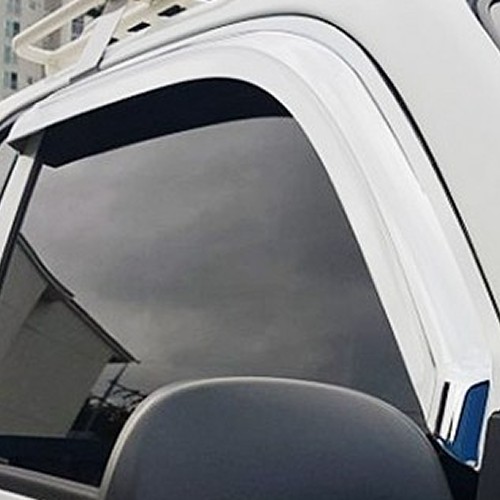 ���ν����� ����ũ�� �������