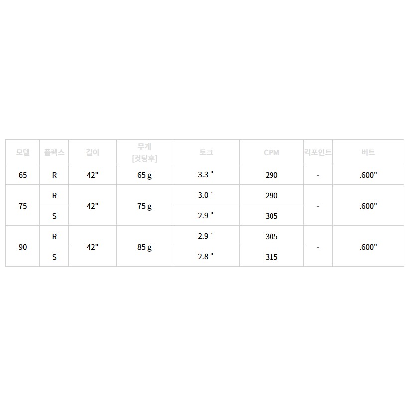 에어로테크 스틸파이버 프리미어 75 IRON (정품, 75S)_이미지