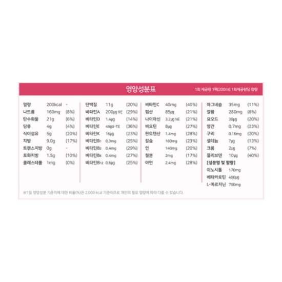 엠디웰 메디웰 당뇨식 200ml (24개)_이미지