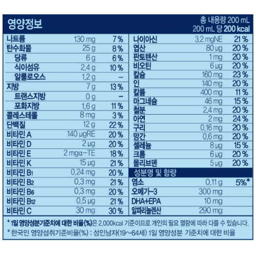 일동후디스 하이뮨 케어메이트 균형영양식 200ml (24개)_이미지