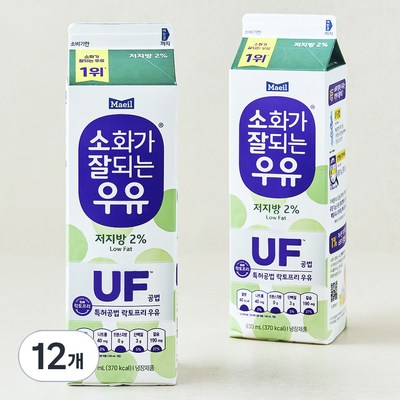 매일유업 소화가 잘되는 우유 저지방 930ml (12개)_이미지