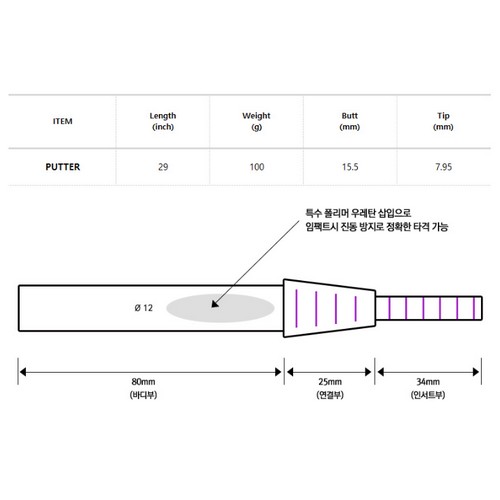 싸이코 PSYCHO 피팅 퍼터_이미지