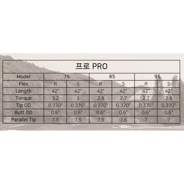 �������ũ ��ƿ���̹� ���� 75 IRON