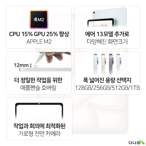 APPLE 2024 iPad Air 13 M2 Cellular+애플펜슬 프로,매직키보드 (512GB)_이미지