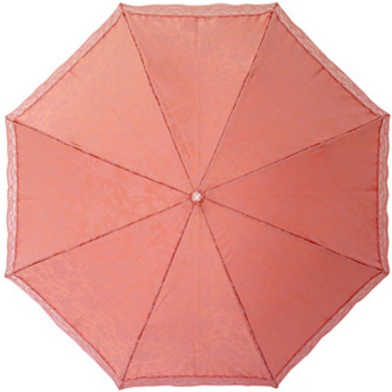 ��ġ�ڷ��� ���� ���̽� UV ���