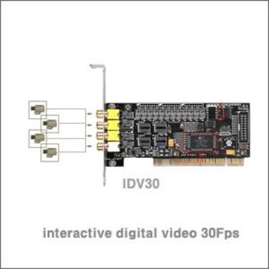 ��������Ƽ MDVR DVR30 4ä�� ī��