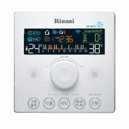 ������ RCM500-15KF