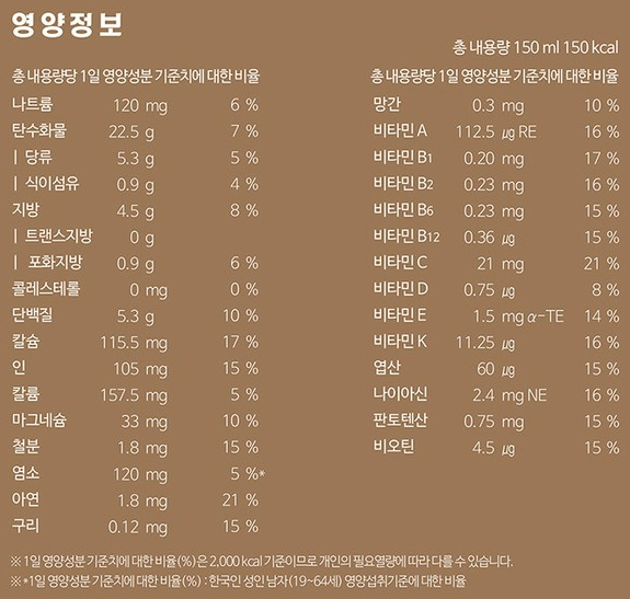 대상웰라이프 뉴케어 미니 바나나맛 150ml (48개)_이미지