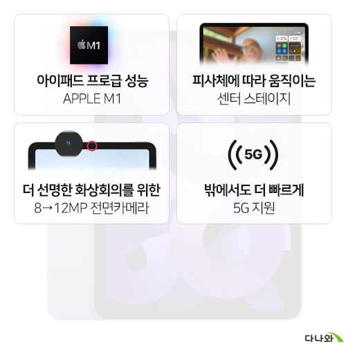 APPLE 2022 iPad Air 5세대 Cellular (256GB)_이미지