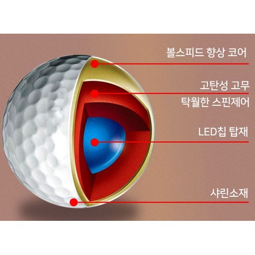 런웨이브 LED 발광 골프공 (6개)_이미지