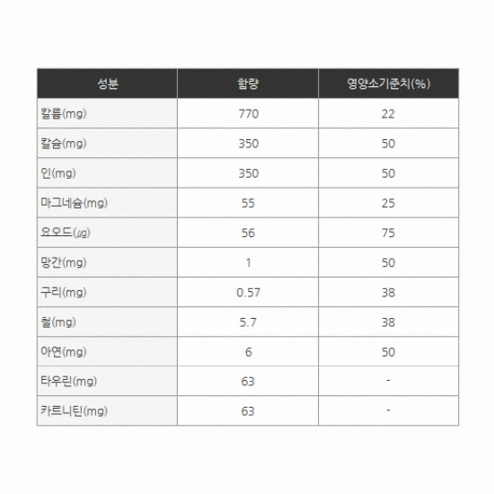 한국메디칼푸드 메디푸드 RTH(알티에이치) 경관식 엘디 500 500ml (20개)_이미지