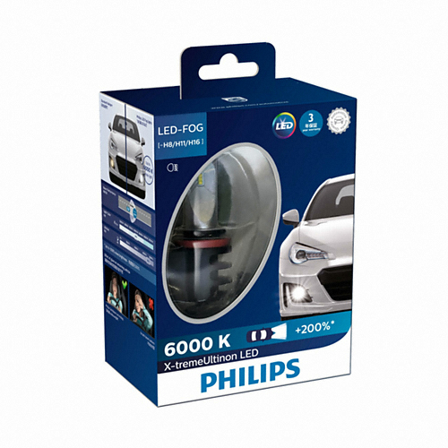 �ʸ��� �ͽ�Ʈ�� ��Ƽ�� LED �ڵ��� �Ȱ���