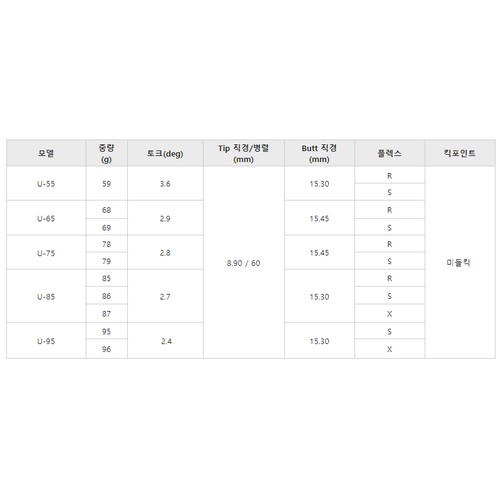 투어AD U 65 UT (정품, S)_이미지