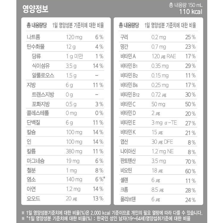 대상웰라이프 뉴케어 당플랜 미니 150ml (90개)_이미지