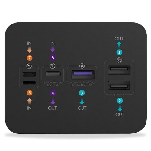 ROMOSS PD 보조배터리 PEA60 60000mAh_이미지