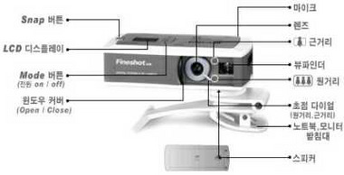 웨버텍 Fineshot D35