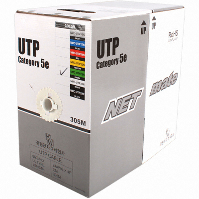 �������� NETmate CAT.5E UTP �����̺� �ڽ�
