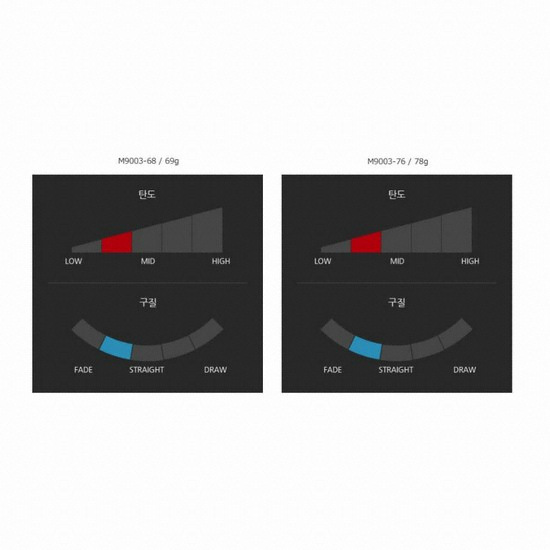 투어AD M9003 7 WOOD (정품, 7S)_이미지